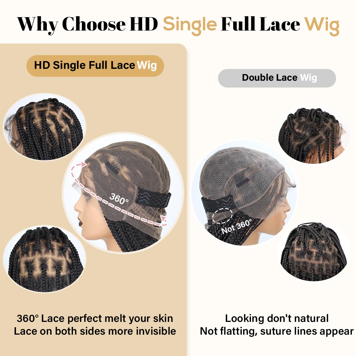 Sangtok 12inch Knotless Box Braid Wigs 360 Single Full Lace Braided Wigs for Black Women Synthetic Black Braided Lace Wig